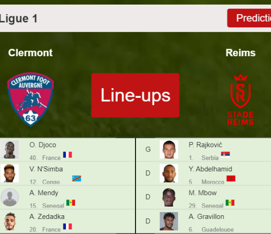 PREDICTED STARTING LINE UP: Clermont vs Reims - 09-01-2022 Ligue 1 - France