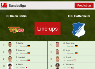 PREDICTED STARTING LINE UP: FC Union Berlin vs TSG Hoffenheim - 15-01-2022 Bundesliga - Germany