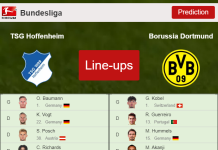 PREDICTED STARTING LINE UP: TSG Hoffenheim vs Borussia Dortmund - 22-01-2022 Bundesliga - Germany