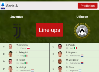 PREDICTED STARTING LINE UP: Juventus vs Udinese - 15-01-2022 Serie A - Italy