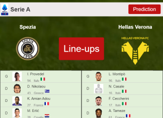 PREDICTED STARTING LINE UP: Spezia vs Hellas Verona - 06-01-2022 Serie A - Italy