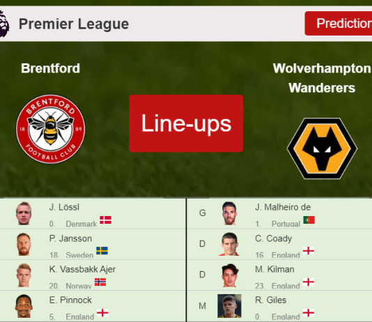 UPDATED PREDICTED LINE UP: Brentford vs Wolverhampton Wanderers - 22-01-2022 Premier League - England