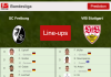 UPDATED PREDICTED LINE UP: SC Freiburg vs VfB Stuttgart - 22-01-2022 Bundesliga - Germany