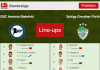 PREDICTED STARTING LINE UP: DSC Arminia Bielefeld vs SpVgg Greuther Fürth - 16-01-2022 Bundesliga - Germany