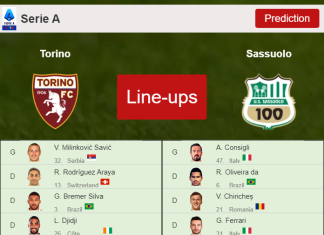 PREDICTED STARTING LINE UP: Torino vs Sassuolo - 23-01-2022 Serie A - Italy