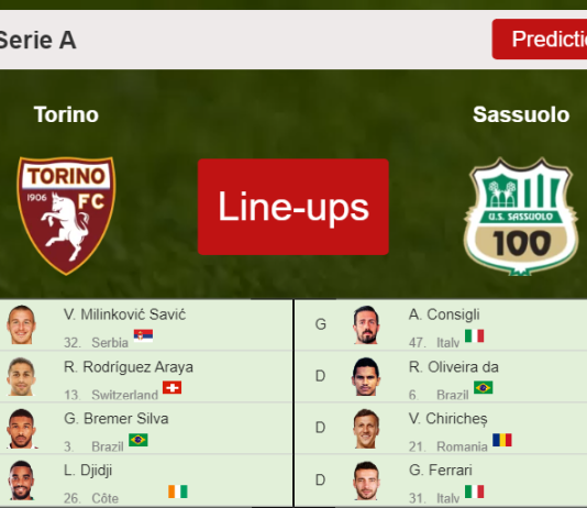 PREDICTED STARTING LINE UP: Torino vs Sassuolo - 23-01-2022 Serie A - Italy
