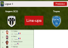 PREDICTED STARTING LINE UP: Angers SCO vs Troyes - 23-01-2022 Ligue 1 - France
