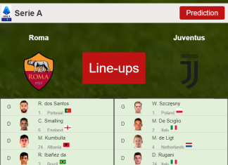 PREDICTED STARTING LINE UP: Roma vs Juventus - 09-01-2022 Serie A - Italy