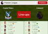 PREDICTED STARTING LINE UP: Crystal Palace vs Liverpool - 23-01-2022 Premier League - England