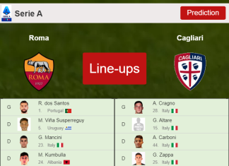 PREDICTED STARTING LINE UP: Roma vs Cagliari - 16-01-2022 Serie A - Italy
