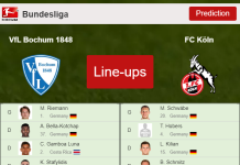 PREDICTED STARTING LINE UP: VfL Bochum 1848 vs FC Köln - 22-01-2022 Bundesliga - Germany