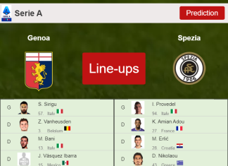 PREDICTED STARTING LINE UP: Genoa vs Spezia - 09-01-2022 Serie A - Italy