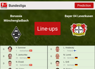 PREDICTED STARTING LINE UP: Borussia Mönchengladbach vs Bayer 04 Leverkusen - 15-01-2022 Bundesliga - Germany
