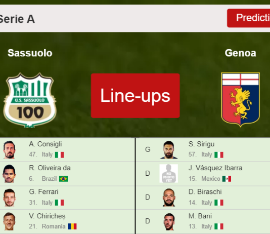 UPDATED PREDICTED LINE UP: Sassuolo vs Genoa - 06-01-2022 Serie A - Italy