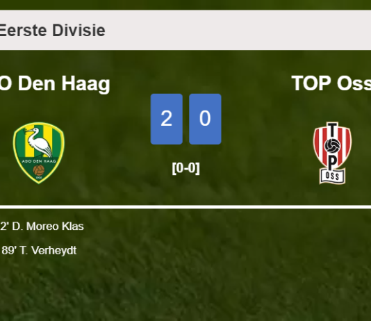 ADO Den Haag surprises TOP Oss with a 2-0 win