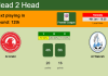 H2H, PREDICTION. Al Arabi vs Al Wakrah | Odds, preview, pick, kick-off time - Premier League