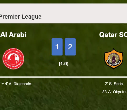 Qatar SC seizes a 2-1 win against Al Arabi