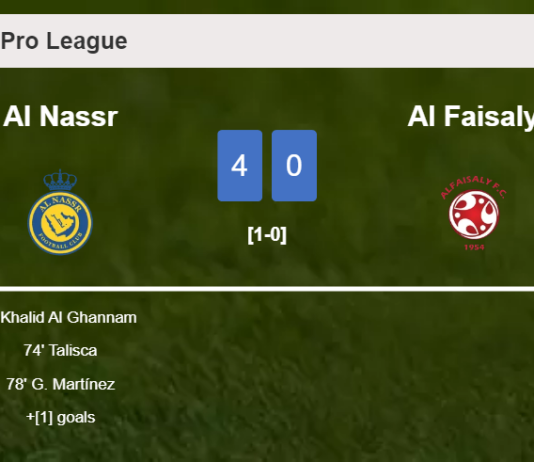 Al Nassr crushes Al Faisaly 4-0 