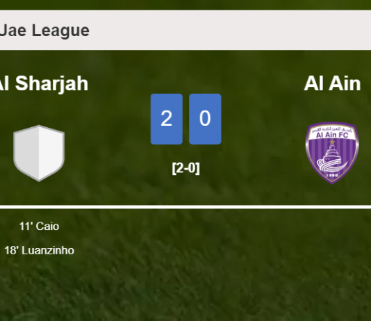 Al Sharjah conquers Al Ain 2-0 on Saturday
