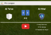 Al Hilal prevails over Al Ta'ee 4-0 after playing a incredible match. HIGHLIGHTS