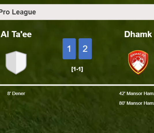 Dhamk recovers a 0-1 deficit to top Al Ta'ee 2-1 with M. Hamzi scoring a double