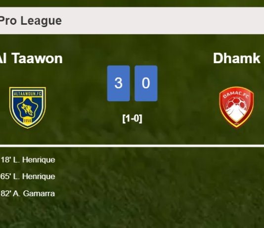 Al Taawon tops Dhamk 3-0