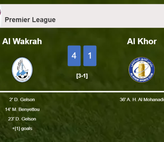 Al Wakrah demolishes Al Khor 4-1 showing huge dominance