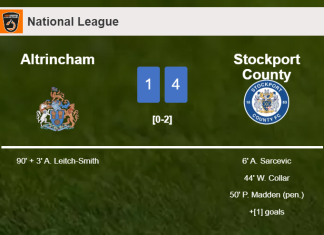 Stockport County defeats Altrincham 4-1