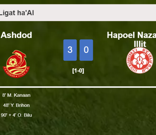 Ashdod conquers Hapoel Nazareth Illit 3-0