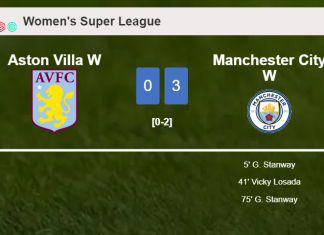 Manchester City destroys Aston Villa with 2 goals from G. Stanway