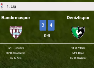 Denizlispor overcomes Bandırmaspor after recovering from a 3-1 deficit