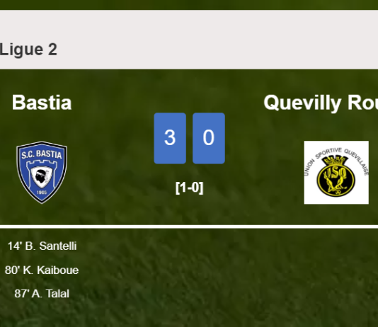 Bastia beats Quevilly Rouen 3-0
