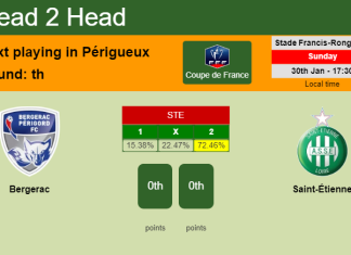 H2H, PREDICTION. Bergerac vs Saint-Étienne | Odds, preview, pick, kick-off time 30-01-2022 - Coupe de France