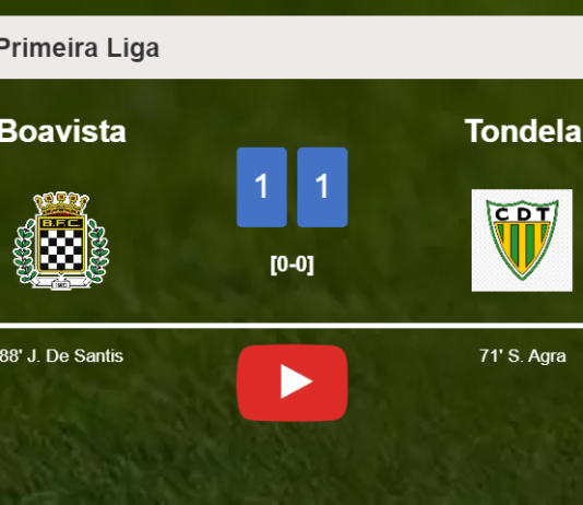 Boavista steals a draw against Tondela. HIGHLIGHTS