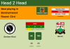 H2H, PREDICTION. Boreham Wood vs Barnet | Odds, preview, pick, kick-off time 02-01-2022 - National League