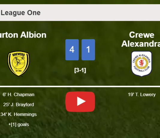 Burton Albion crushes Crewe Alexandra 4-1 playing a great match. HIGHLIGHTS