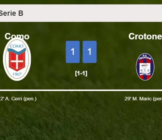 Como and Crotone draw 1-1 on Saturday