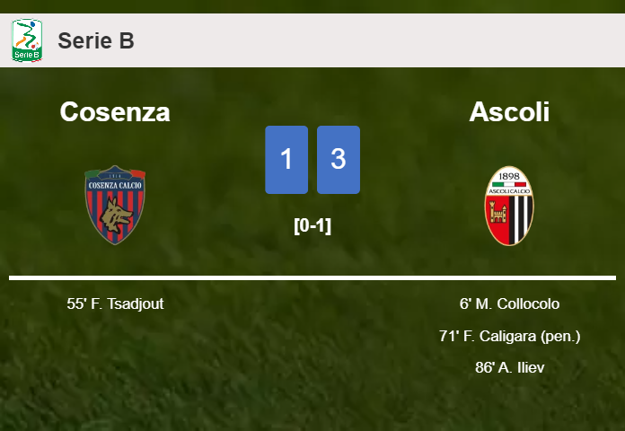 Ascoli defeats Cosenza 3-1