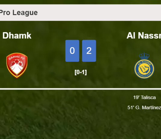 Al Nassr defeats Dhamk 2-0 on Saturday