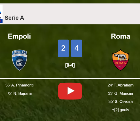 Roma tops Empoli 4-2. HIGHLIGHTS