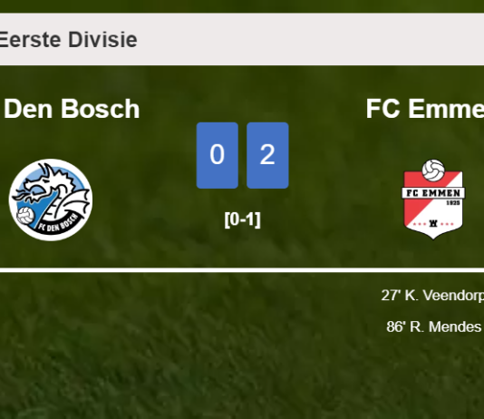 FC Emmen beats FC Den Bosch 2-0 on Saturday