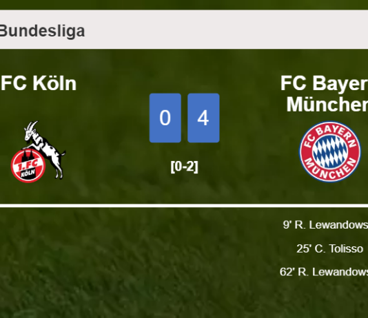 FC Bayern München tops FC Köln 4-0 with 3 goals from R. Lewandowski
