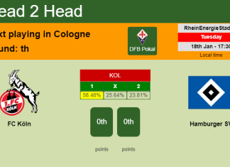 H2H, PREDICTION. FC Köln vs Hamburger SV | Odds, preview, pick, kick-off time 18-01-2022 - DFB Pokal