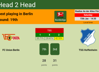 H2H, PREDICTION. FC Union Berlin vs TSG Hoffenheim | Odds, preview, pick, kick-off time 15-01-2022 - Bundesliga