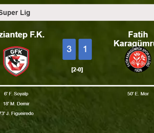Gaziantep F.K. prevails over Fatih Karagümrük 3-1