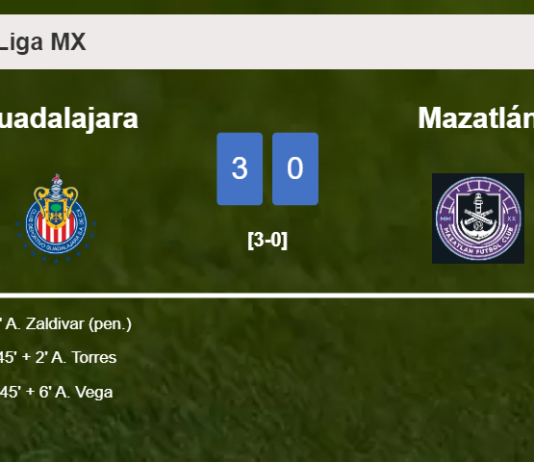 Guadalajara draws 0-0 with Mazatlán on Sunday