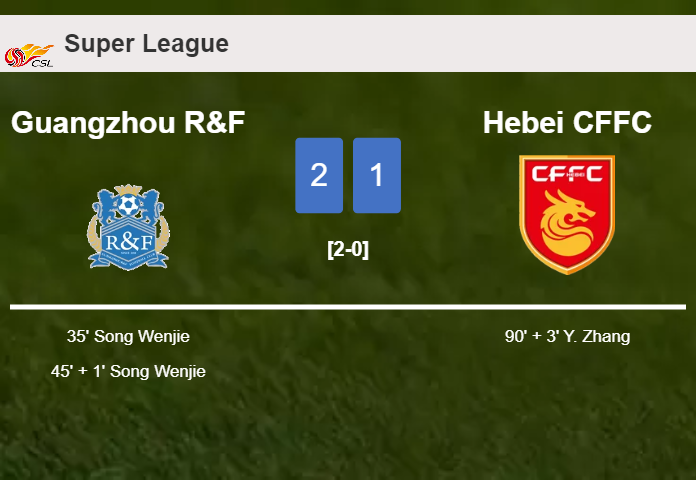 Guangzhou R&F conquers Hebei CFFC 2-1 with S. Wenjie scoring a double