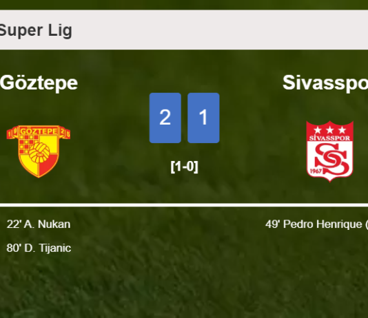 Göztepe beats Sivasspor 2-1