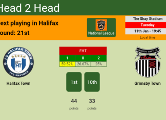 H2H, PREDICTION. Halifax Town vs Grimsby Town | Odds, preview, pick, kick-off time 11-01-2022 - National League