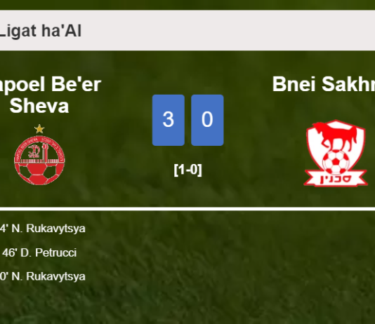 Hapoel Be'er Sheva wipes out Bnei Sakhnin with 2 goals from N. Rukavytsya